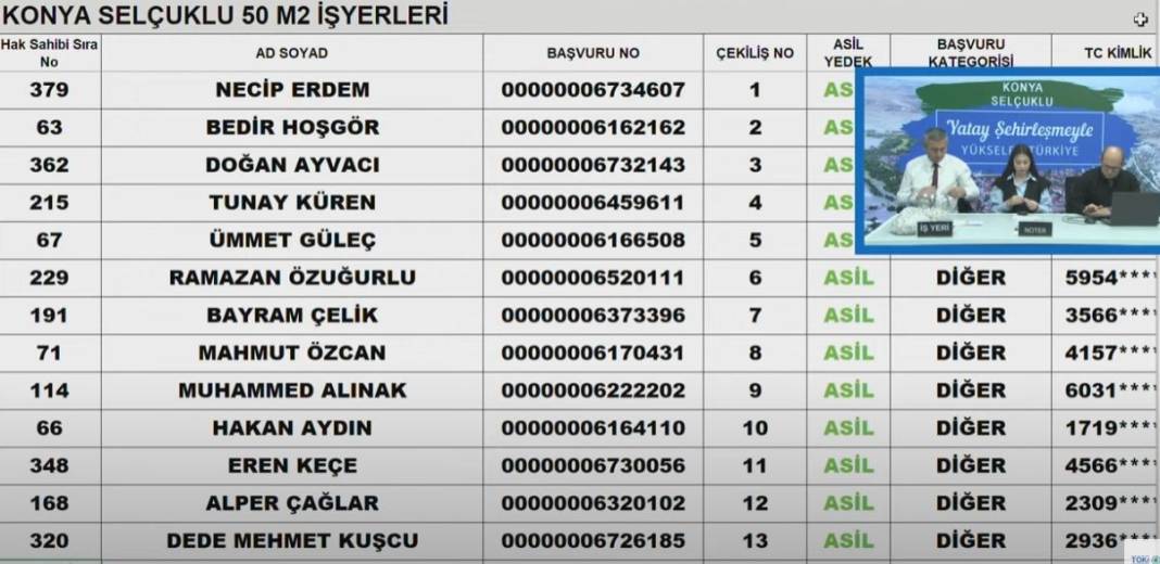 TOKİ Konya Selçuklu İş Yerleri Kura sonucu 2024 11